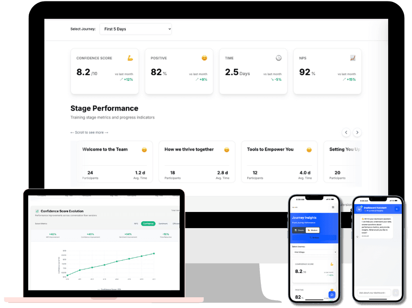 Org Admin Preview